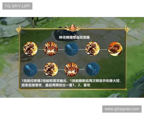 PG娱乐城在线优惠活动不断更新，助力玩家轻松提升游戏体验和赢取更多奖励